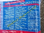 Produit Traitement Anti-Termite Concentré CHIMFILM [Petites annonces Negoce-Land.com]