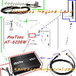 AnyTone AT-6200W - Amplificateur de signal mobile - 3G/GSM/DCS/PCS/UMTS/W-CDMA [Petites annonces Negoce-Land.com]